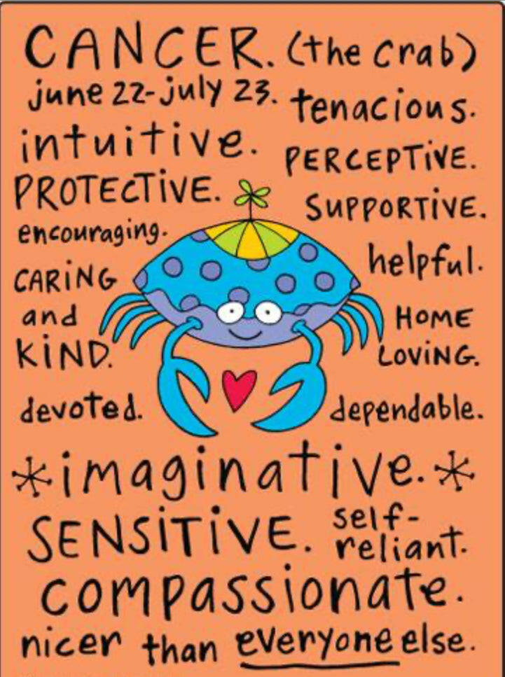 Funny Cancer Zodiac Sign Jun 22-July 23. On a 2.5”x 3.5” Metal Refrigerator Magnet..