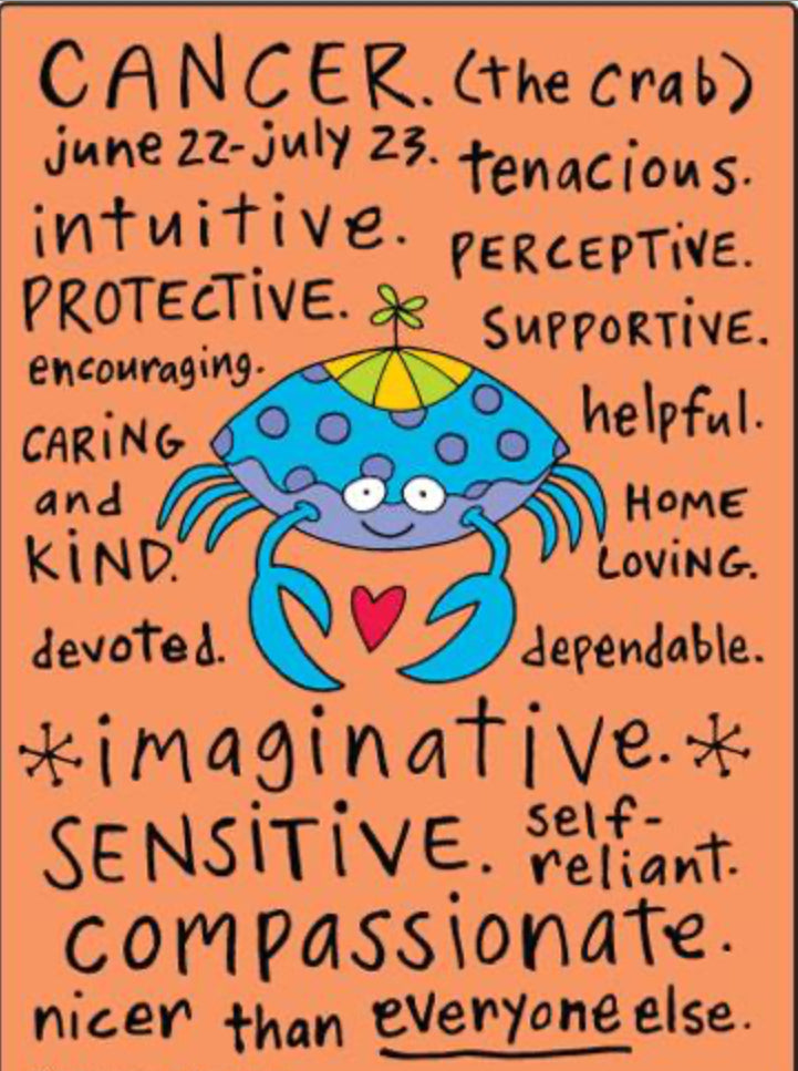 Funny Cancer Zodiac Sign Jun 22-July 23. On a 2.5”x 3.5” Metal Refrigerator Magnet.