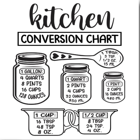 Kitchen Conversion Chart Refrigerator Magnet,2.5" Square Metal Glossy Magnet.