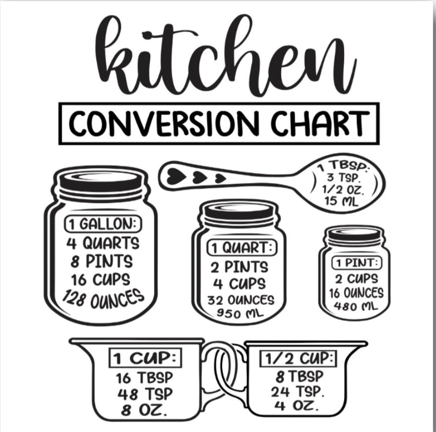 Kitchen Conversion Chart Refrigerator Magnet,2.5" Square Metal Glossy Magnet.